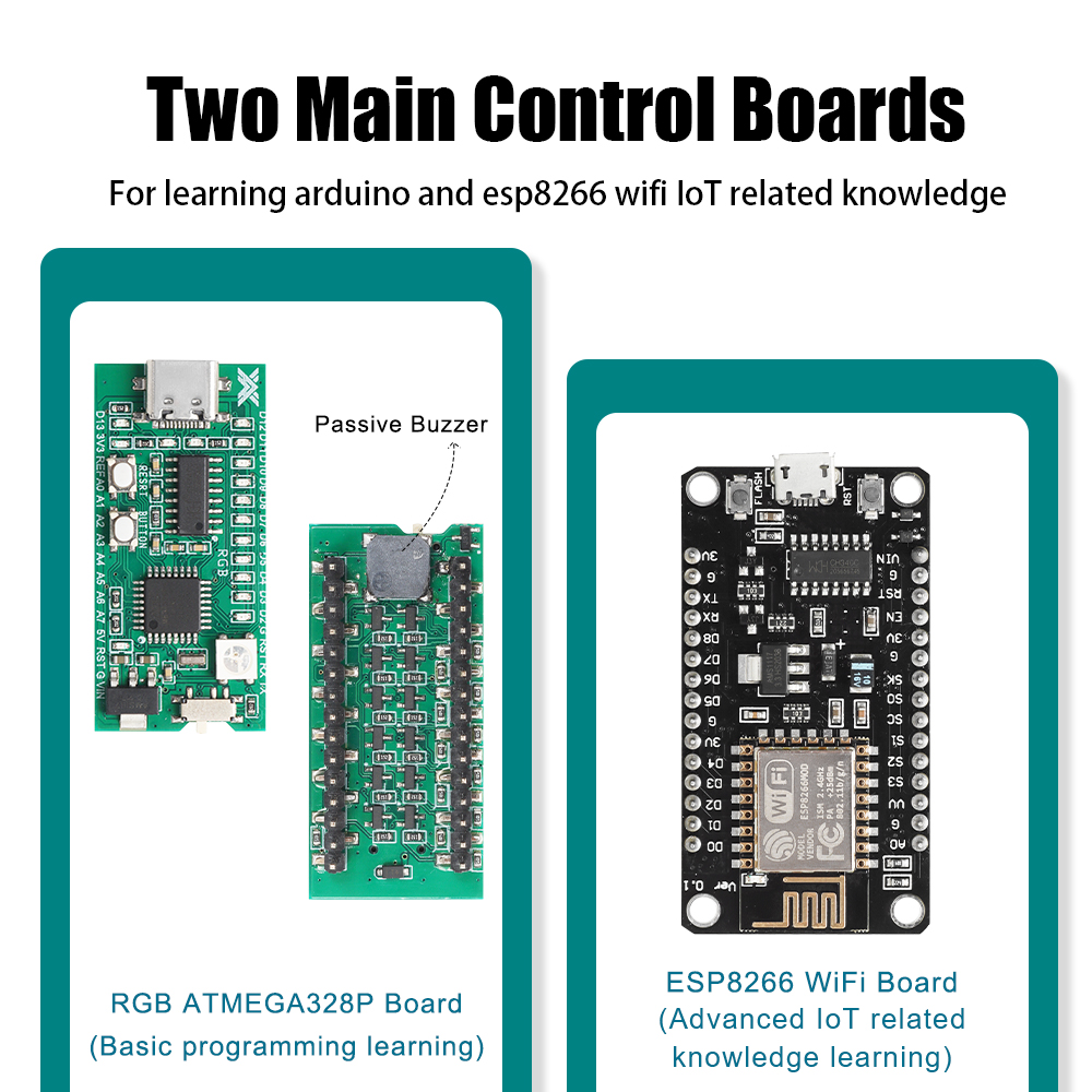 Papan Pengembangan Kit Otomasi - Learn Diy Electronics ulasan dan harga