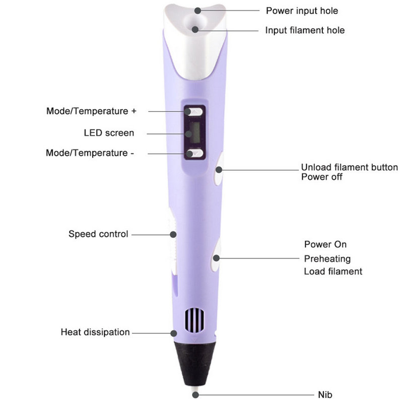 Pena cetak 3D elektronik, deng - Diy Electronics Gifts ulasan dan harga