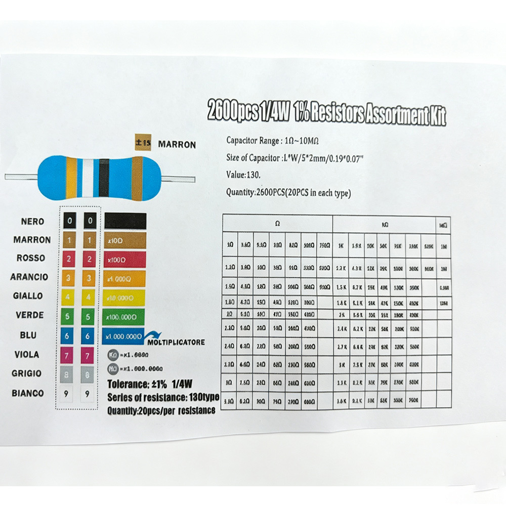 2600 Buah Resistor Film Logam  - Diy Electronics Gadget ulasan dan harga