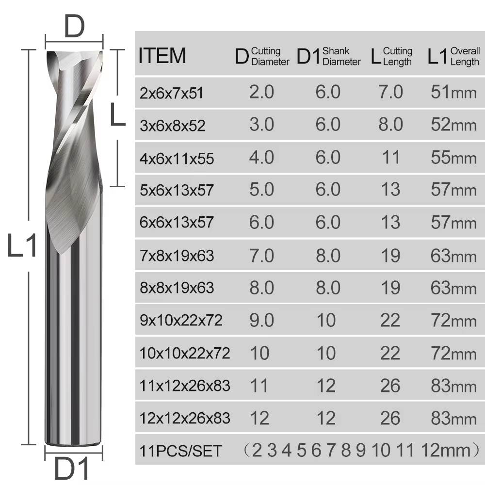 XCAN HSS 2 Flute Straight Shan - Diy Cnc Router Electronics ulasan dan harga