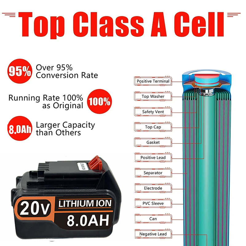 3.0Ah-8.0Ah untuk Baterai Peng - Black+Decker Tool 20V Max ulasan dan harga