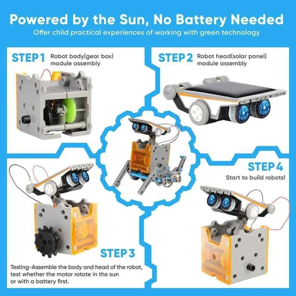 Kit Sains Robot Bertenaga Sury - Diy Electronics Gifts ulasan dan harga